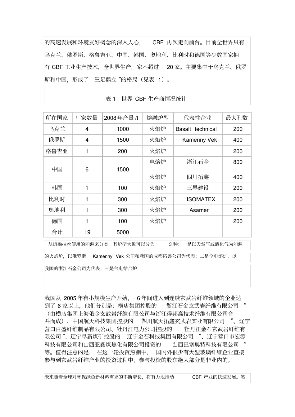 连续玄武岩纤维产业的发展现状及思考_第2页