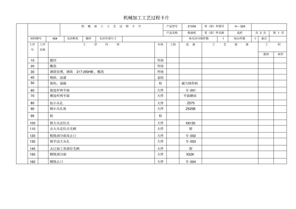 连杆机械加工工序卡片模板_第1页