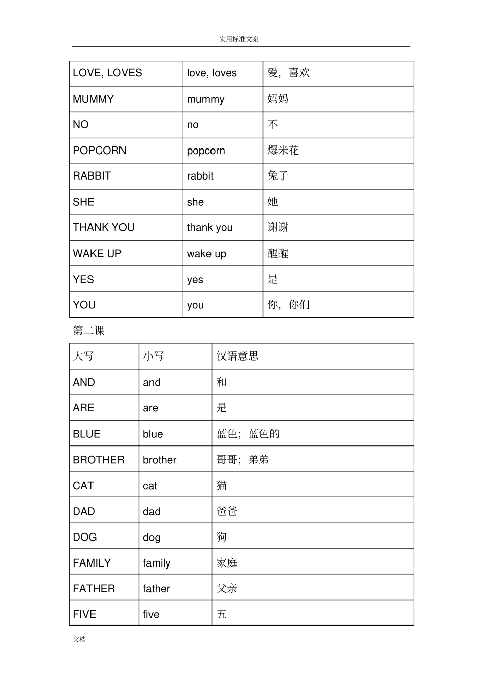 迪士尼神奇英语26单词大小写对比汇总情况_第2页