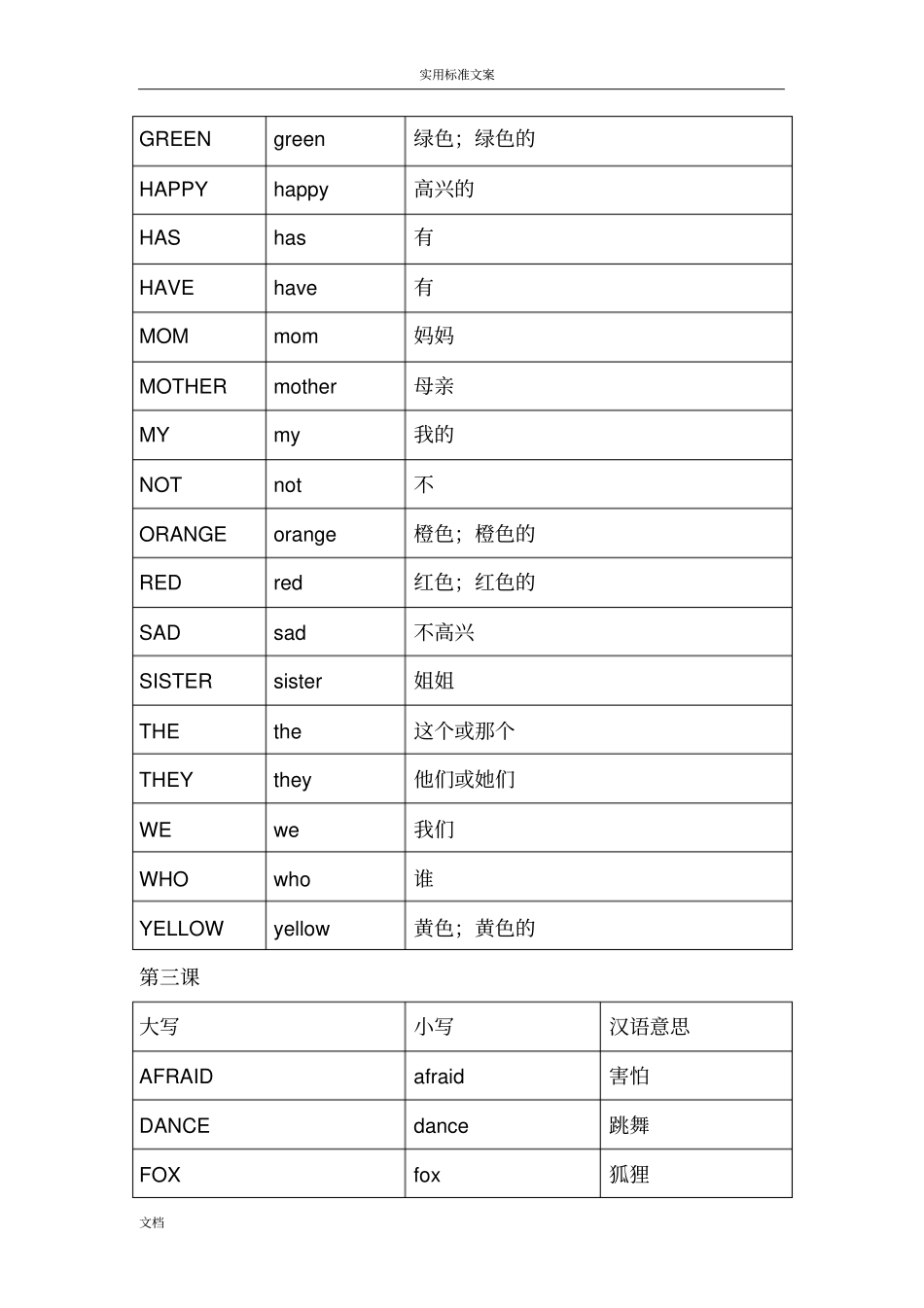 迪士尼神奇英语26单词大小写对比汇总情况_第3页