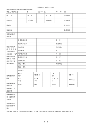 退役士兵技能培训需求情况调查表001