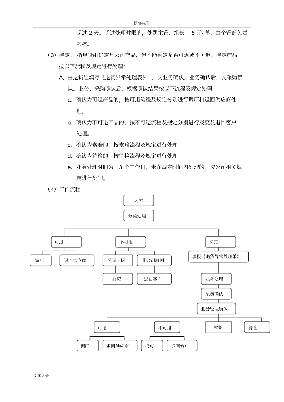 退货管理系统流程与要求规范_第3页
