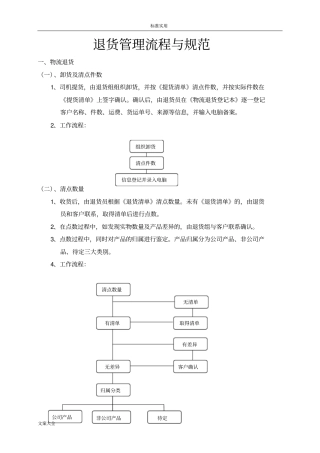 退货管理系统流程与要求规范