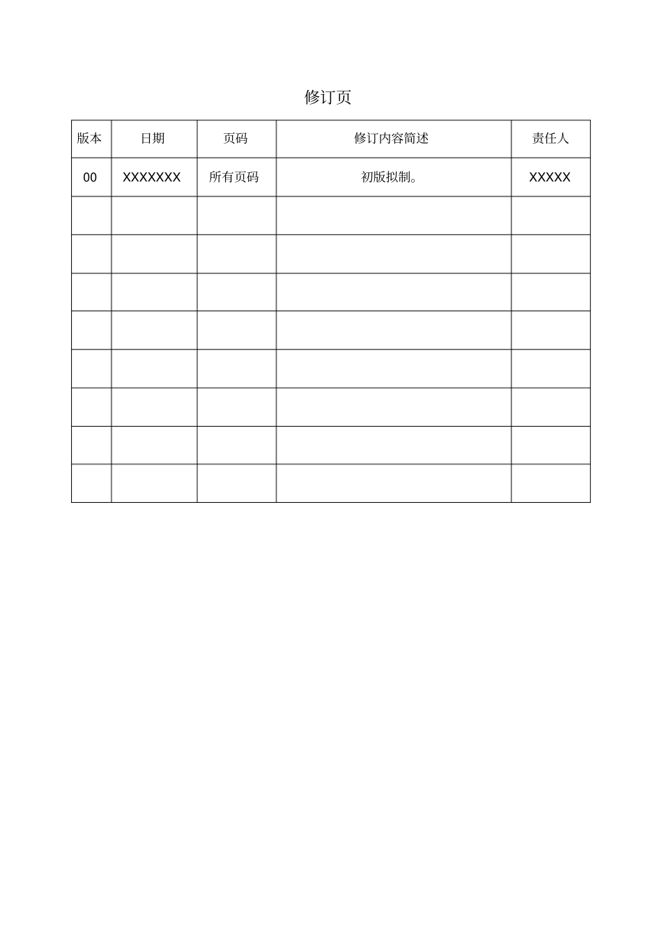 适航取证管理规定PMA分册_第2页