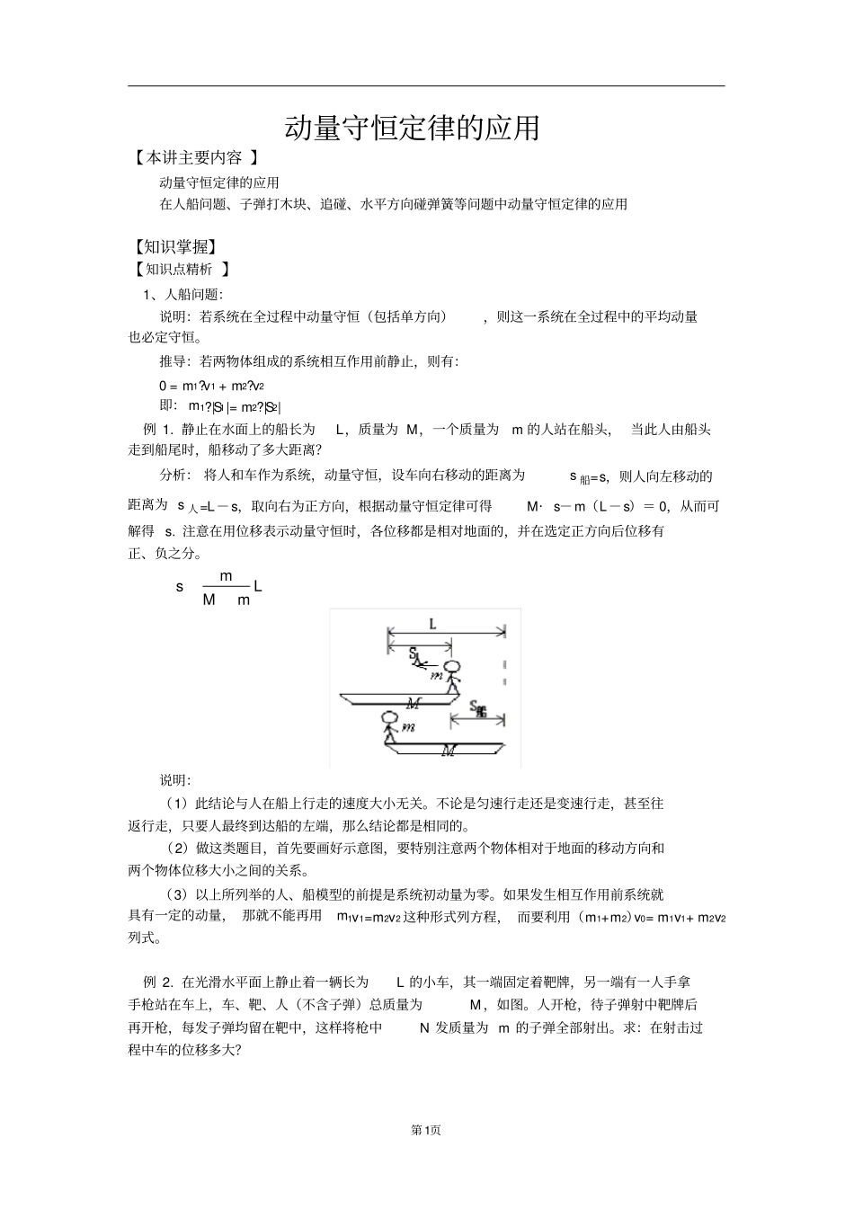 选修3—5_动量守恒定律的应用_知识点解析、解题方法、考点突破、例题分析、达标测试_第1页