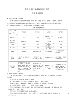 选修3晶体结构与性质专题强化训练