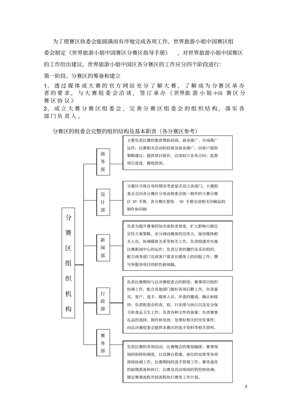 选美大赛分赛区指导手册_第2页