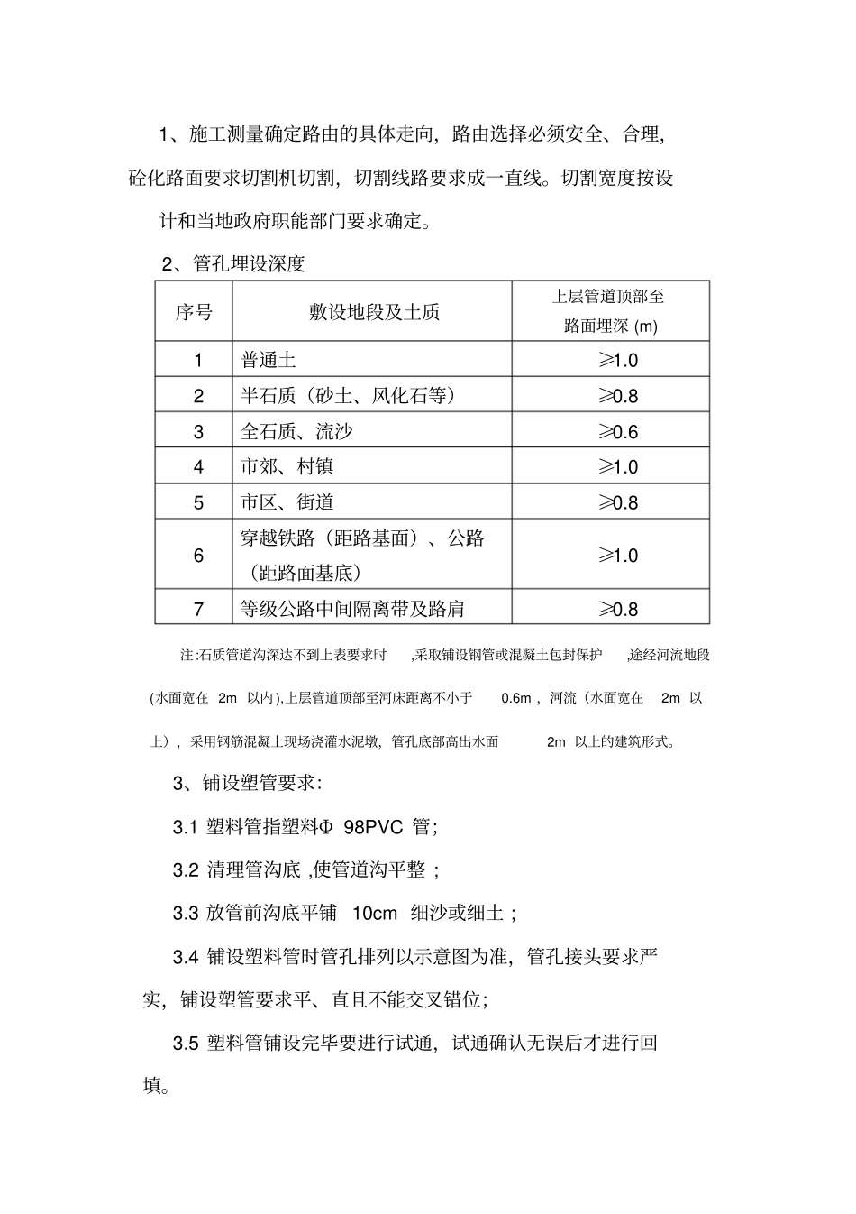 通信光缆线路管道工程施工及验收技术规程_第3页