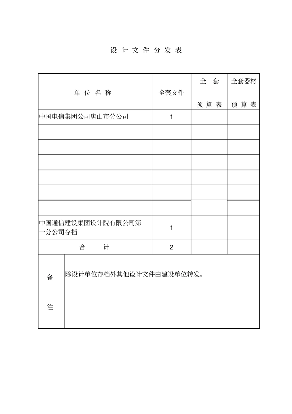 通信光缆新建工程设计方案_第3页