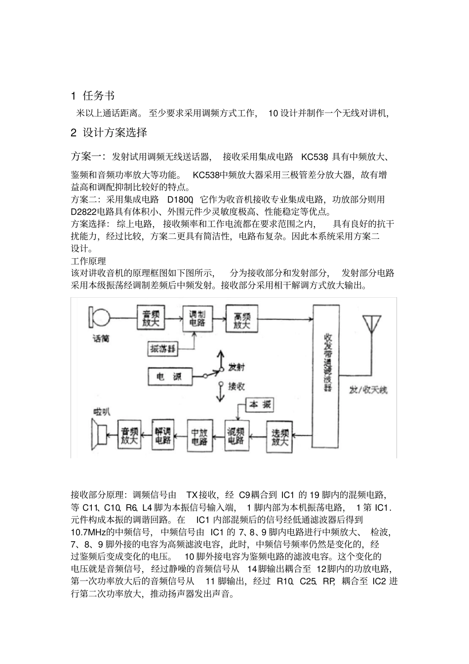 通信原理课程设计对讲机_第1页