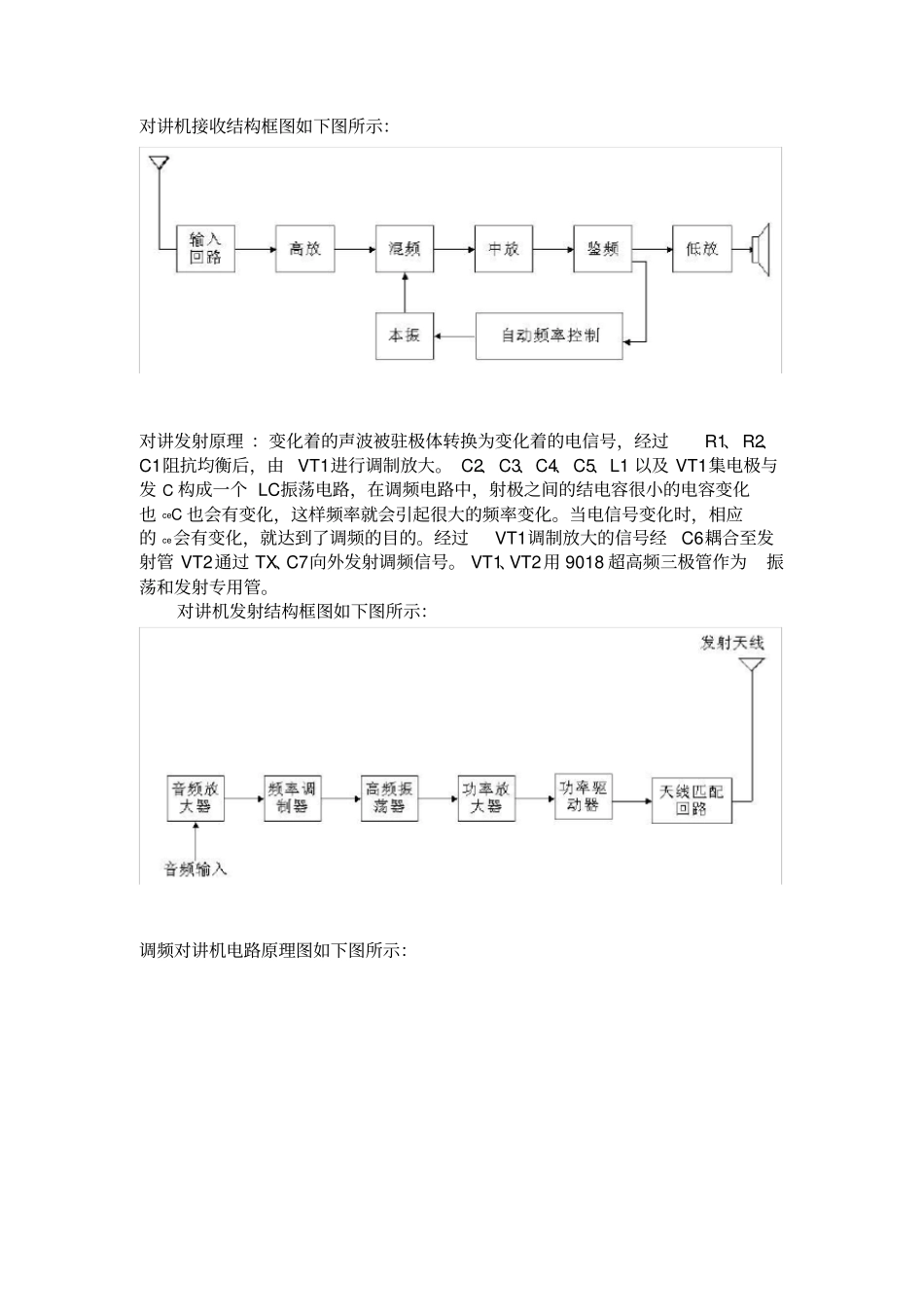通信原理课程设计对讲机_第2页