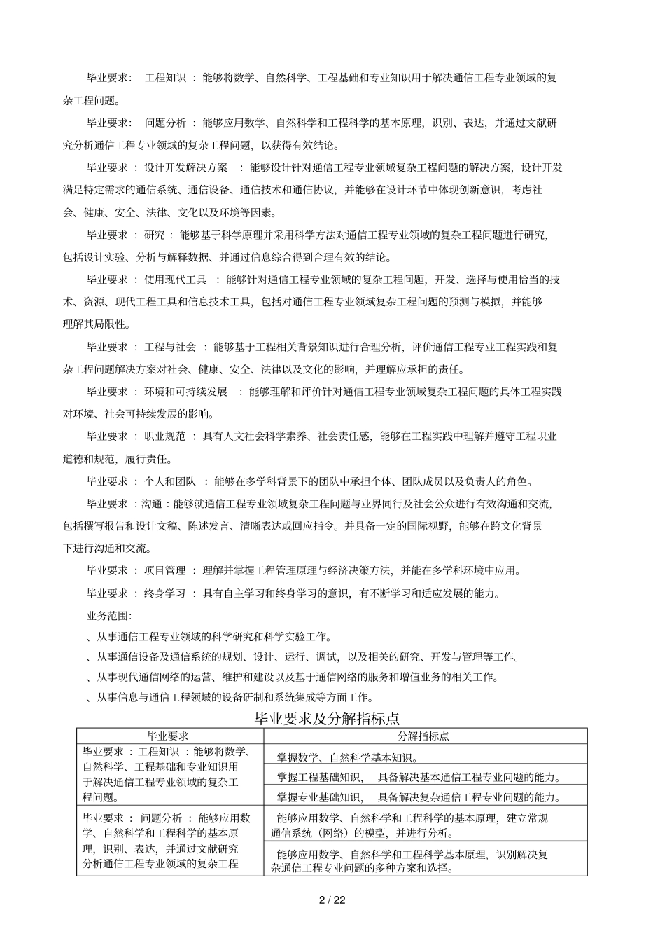 通信工程专业指导性培养方案_第2页