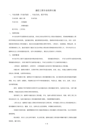 通信工程专业培养方案