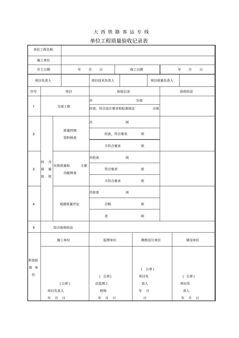 通信工程单位分部分项检验批_第1页