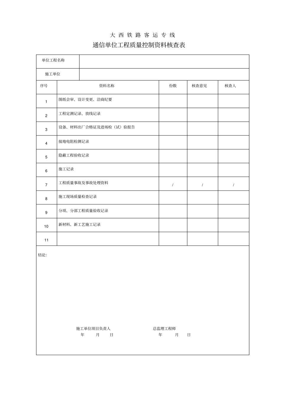 通信工程单位分部分项检验批_第2页