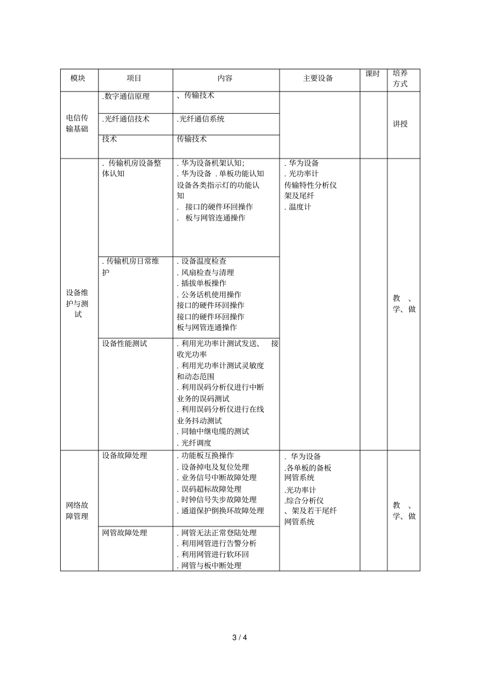 通信技术专业技能培养方案_第3页