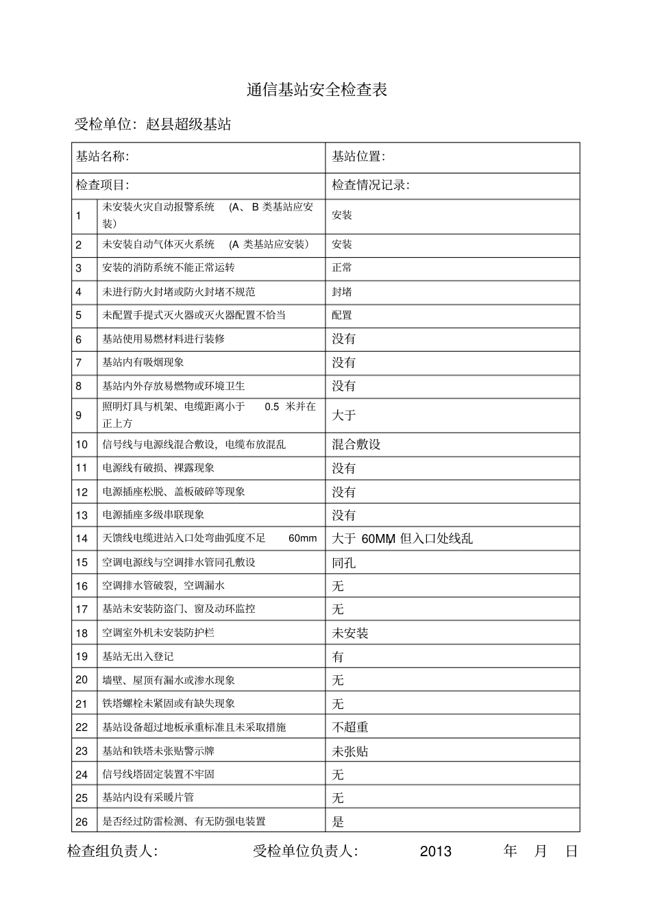 通信机房、基站安全检查表_第1页