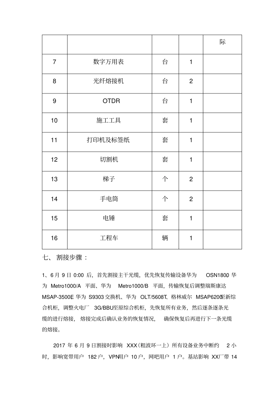 通信机房整治割接方案_第3页