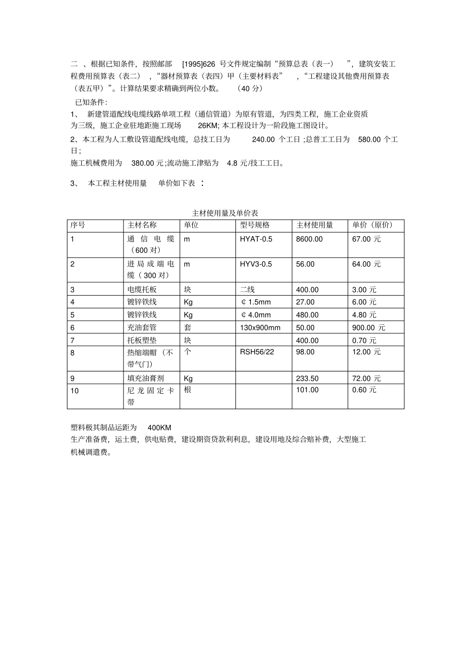 通信概预算考试试题_第2页