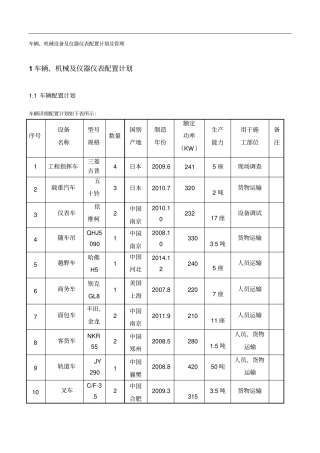 通信系统施工车辆、机械设备及仪器仪表配置计划及管理
