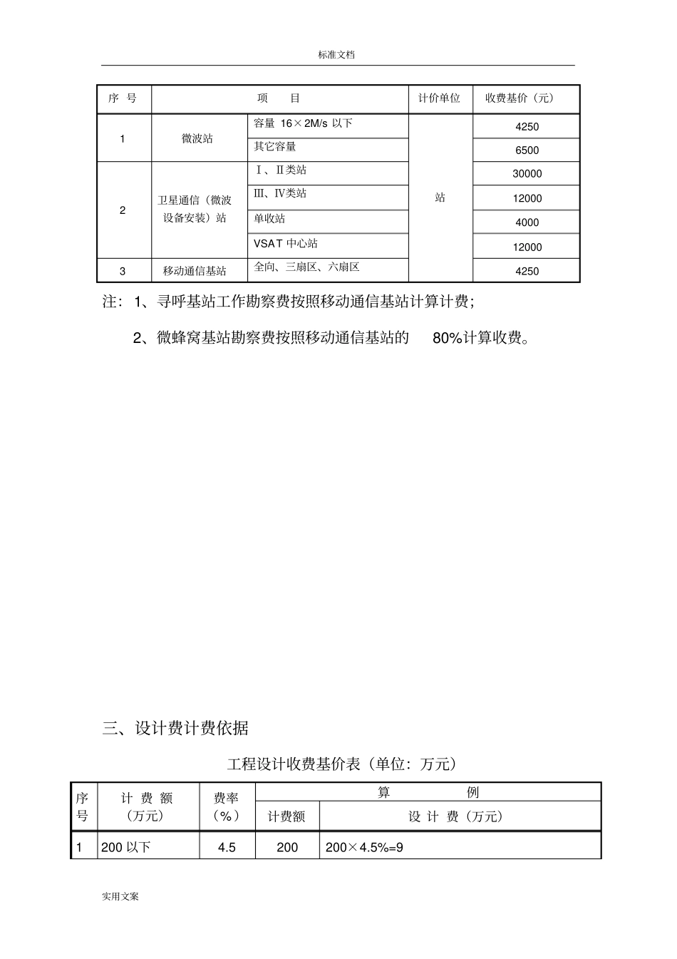通信设计可研取费依据207_第3页
