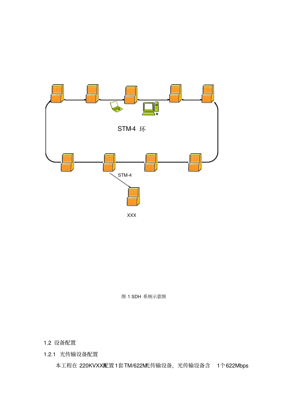 通信项目验收竣工报告模板_第3页