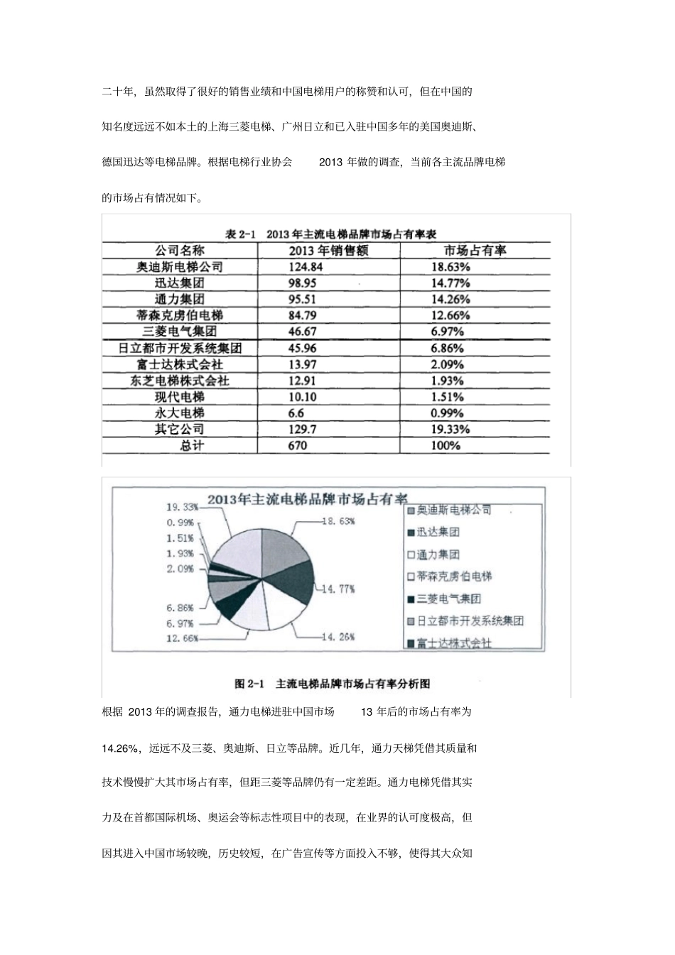 通力电梯的场营销策略_第3页