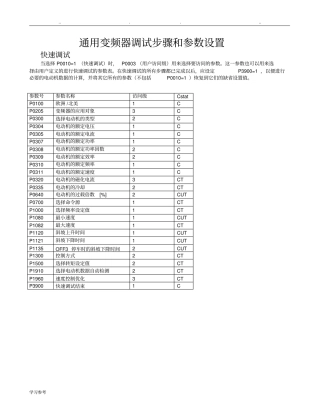 通用变频器调试步骤和参数设置