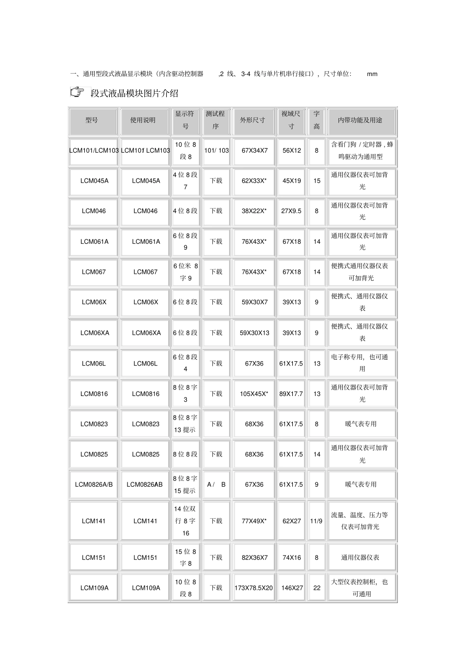 通用型段式液晶显示模块内含驱动控制器_第1页