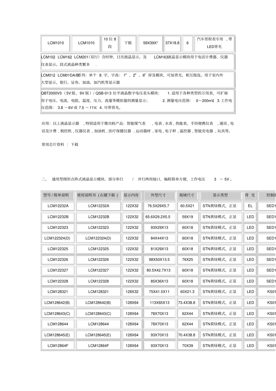 通用型段式液晶显示模块内含驱动控制器_第2页