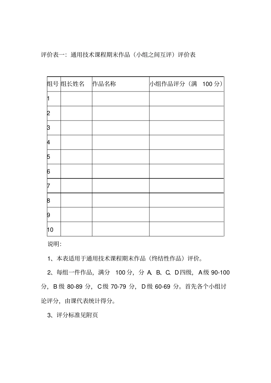 通用技术学生设计制作作品评分说明_第2页