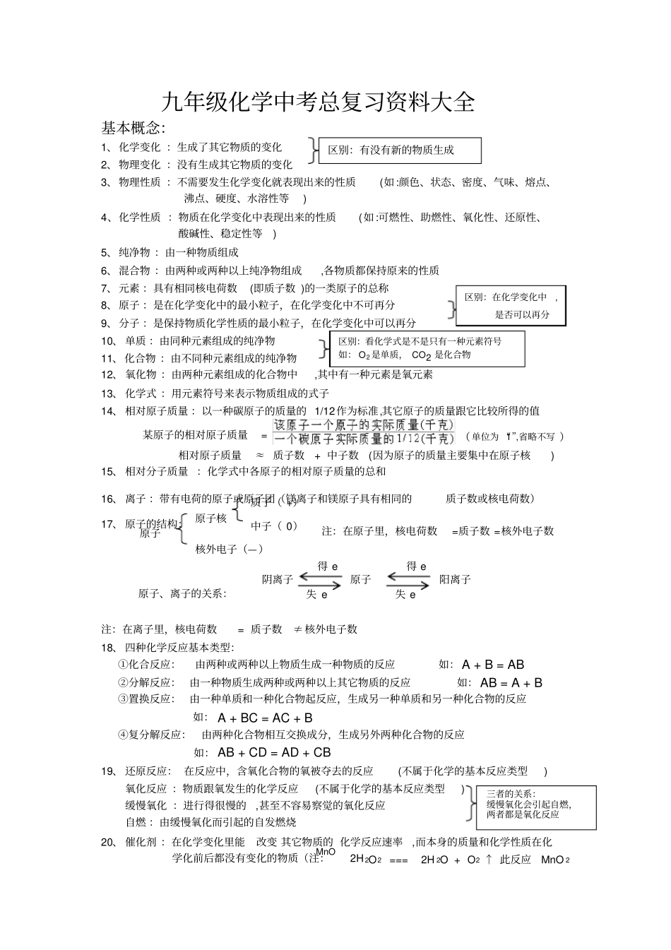 通用版备考中考总复习资料大全_第1页