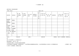 通用申报表税及附征税费