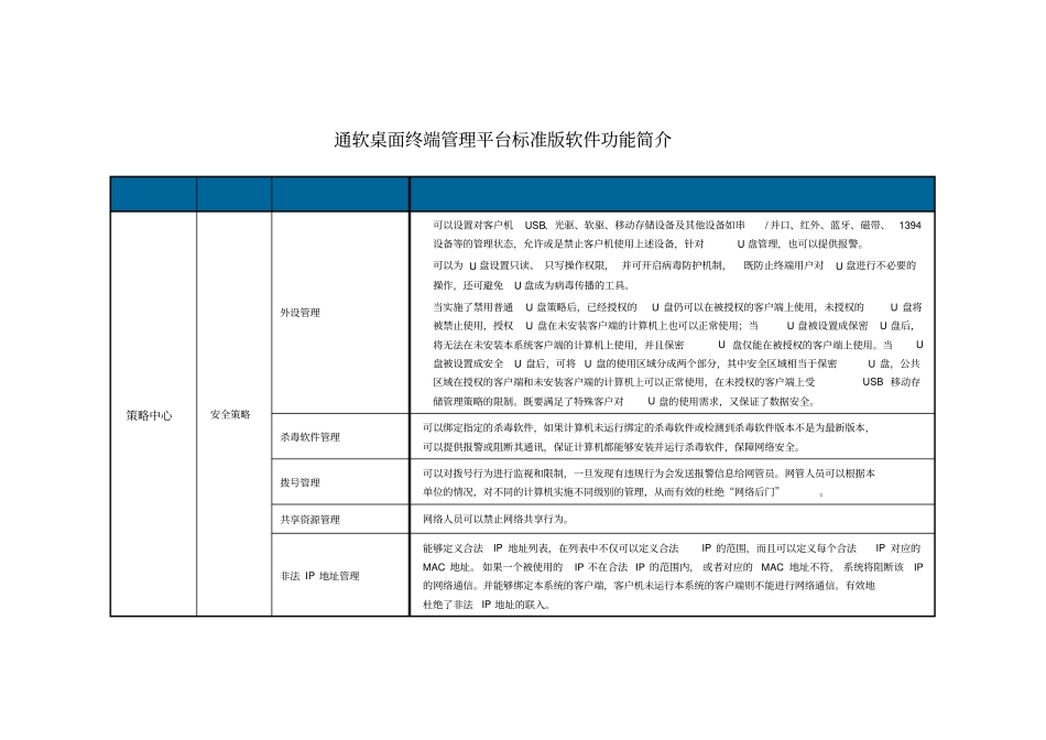 通软桌面终端管理平台标准版功能简介_第1页