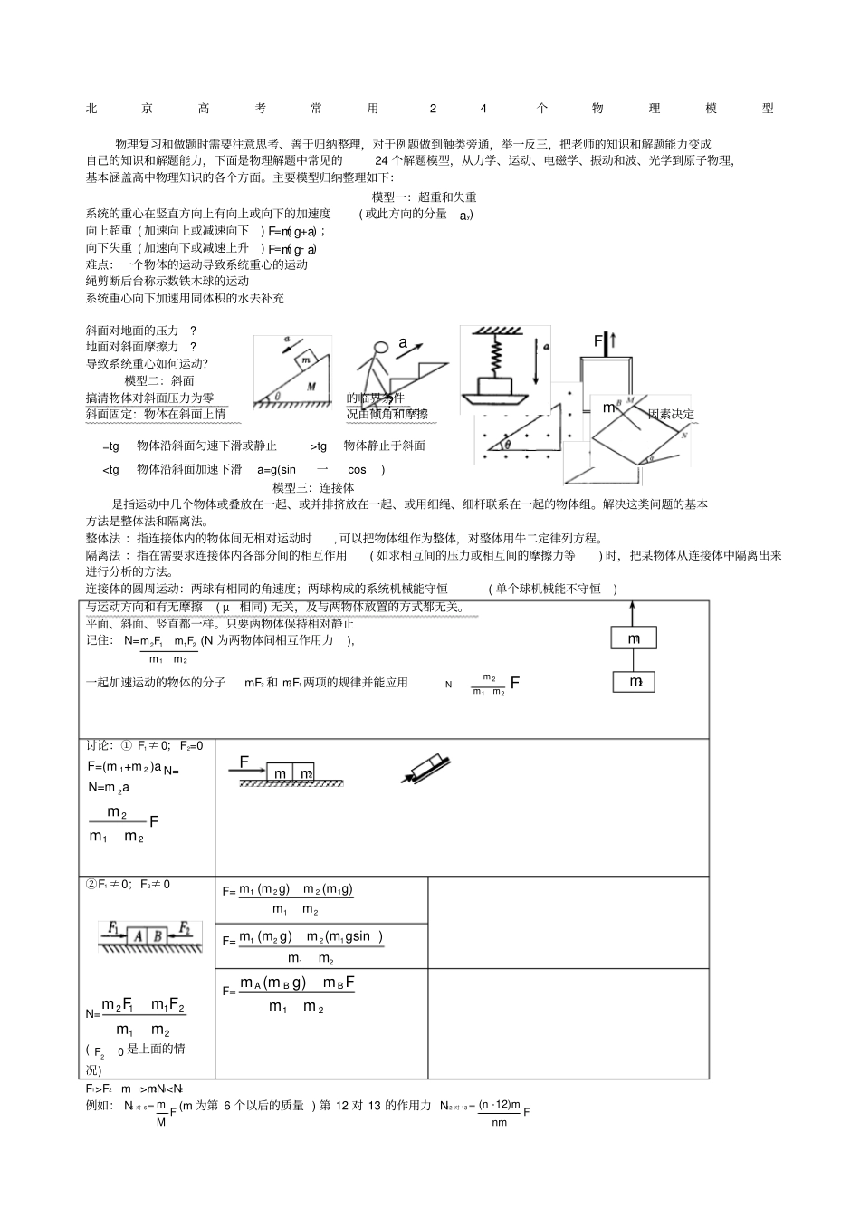 通用高考常用个物理模型_第1页