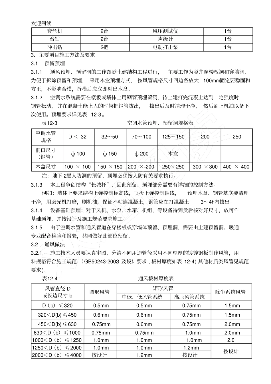 通风与空调工程施工方案_第2页