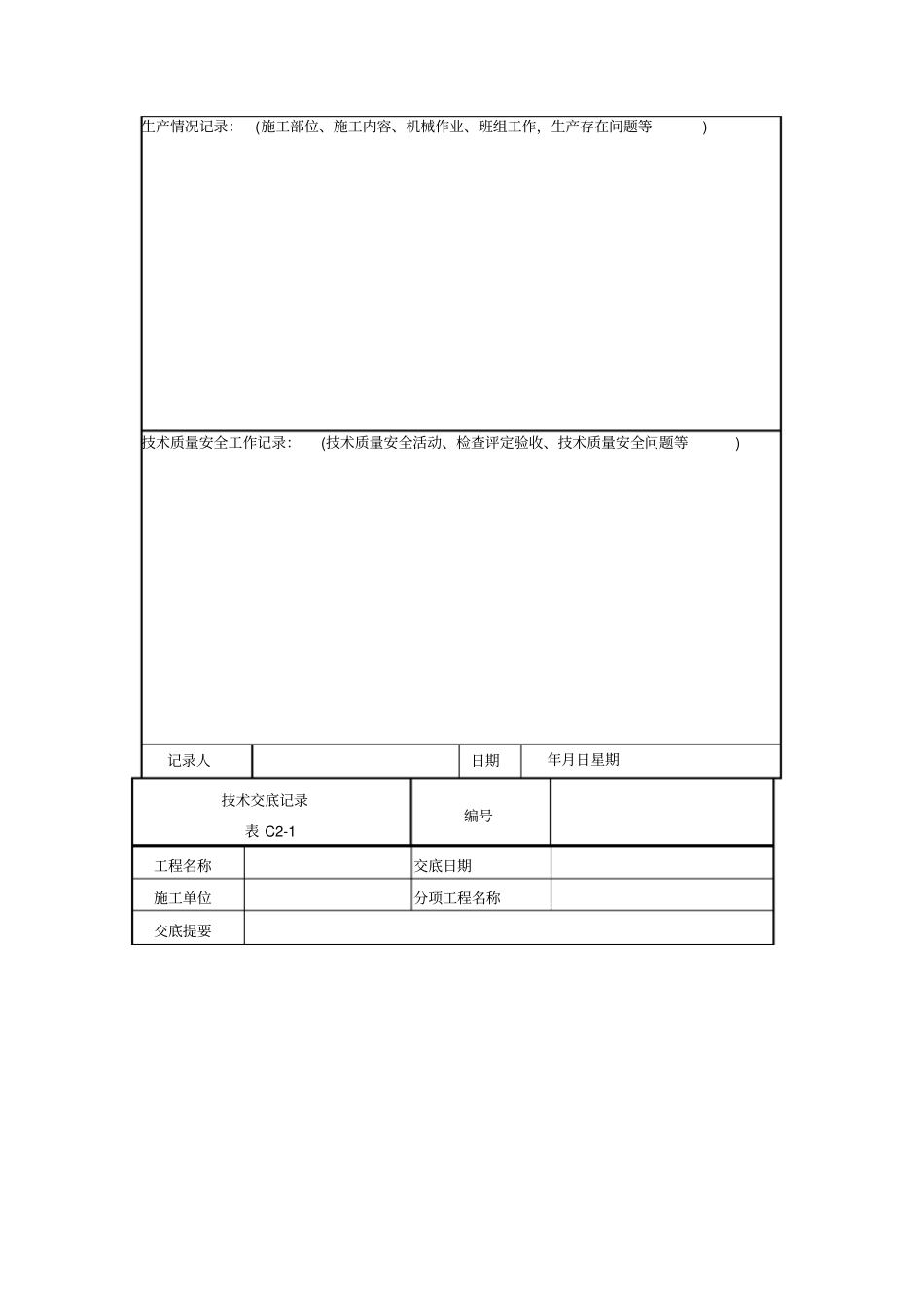 通风及空调工程施工技术资料_第2页