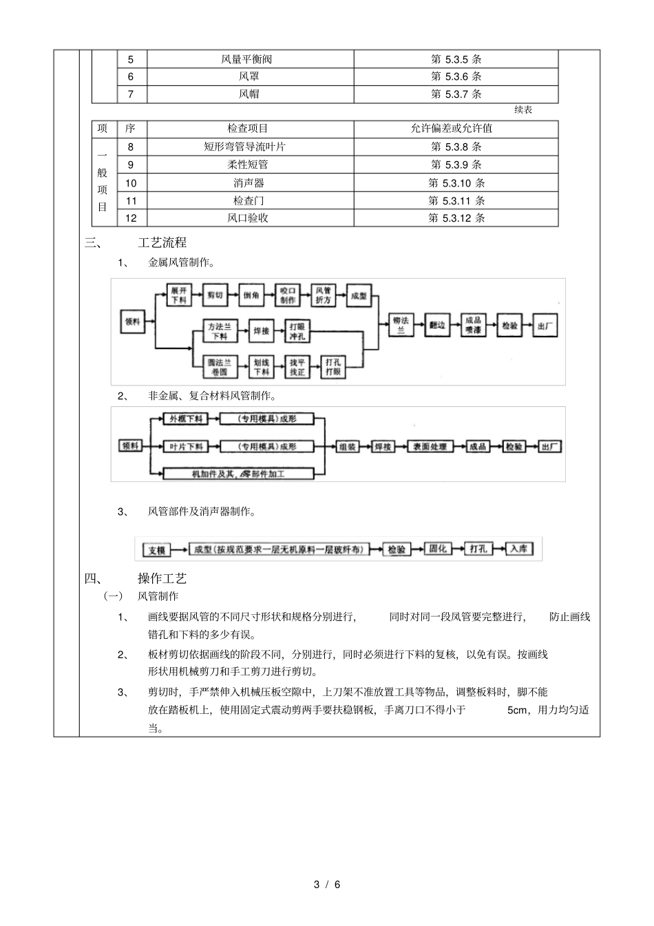 通风管道及部件制作工程技术交底_第3页