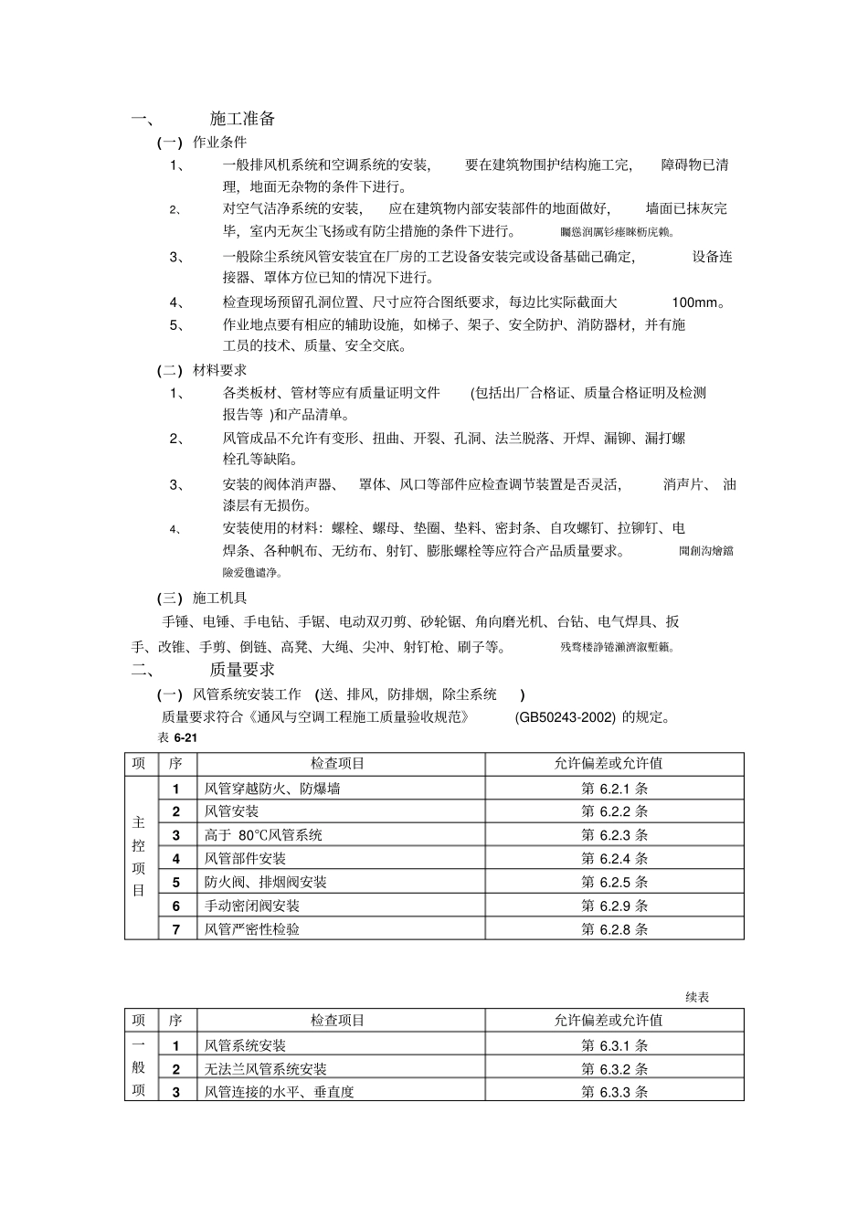 通风管道安装工程质量管理_第1页