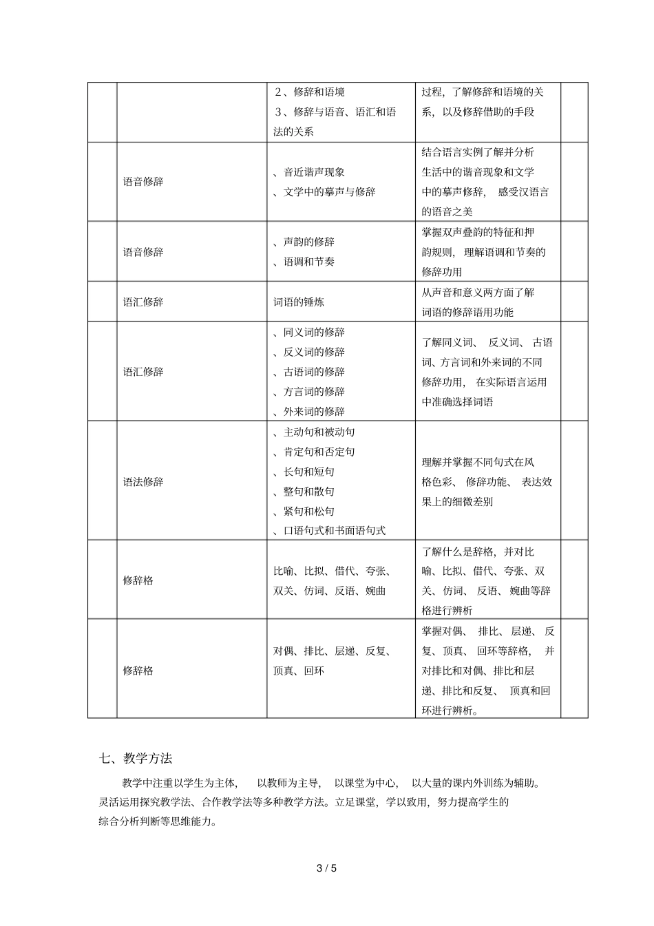 逻辑与修辞课程教学大纲_第3页