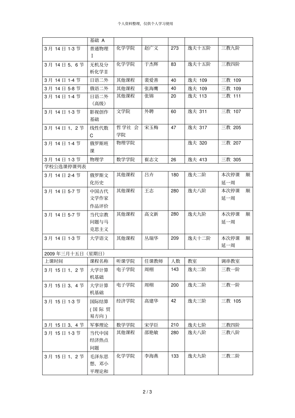逸夫教学楼因博士入学考试临时更换上课地点课程一览表001_第2页