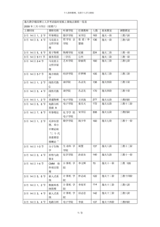 逸夫教学楼因博士入学考试临时更换上课地点课程一览表001