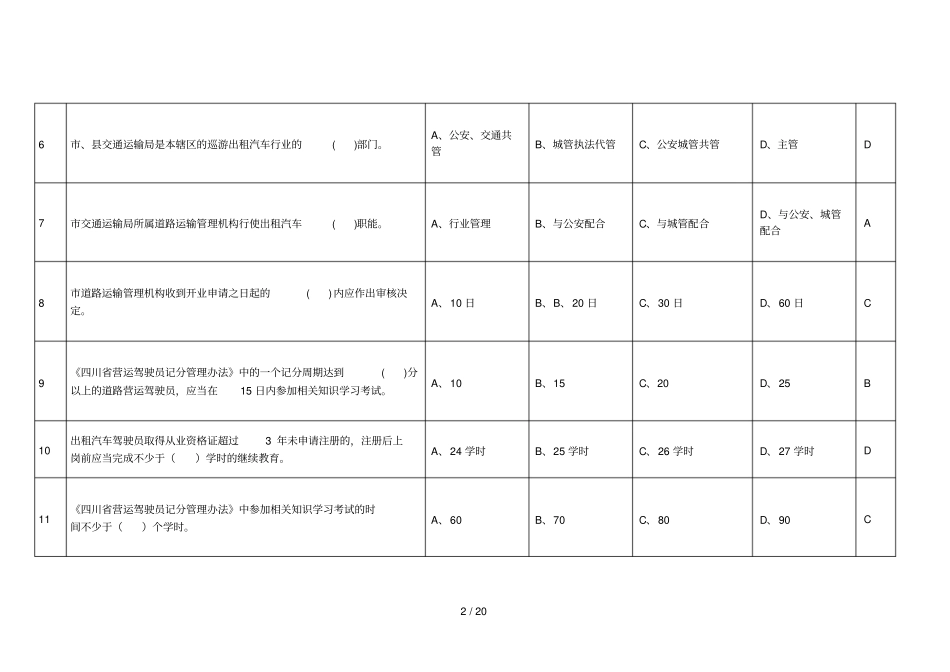 遂宁巡游出租汽车驾驶员从业资格区域科目考试题库_第2页