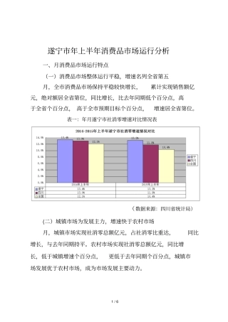 遂宁年上半年消费品场运行分析