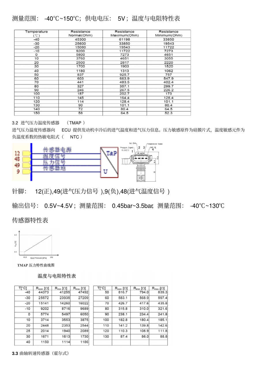 道依茨柴油发动机电控系统说明_第3页