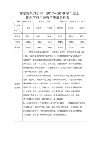 道德与法治质量分析表