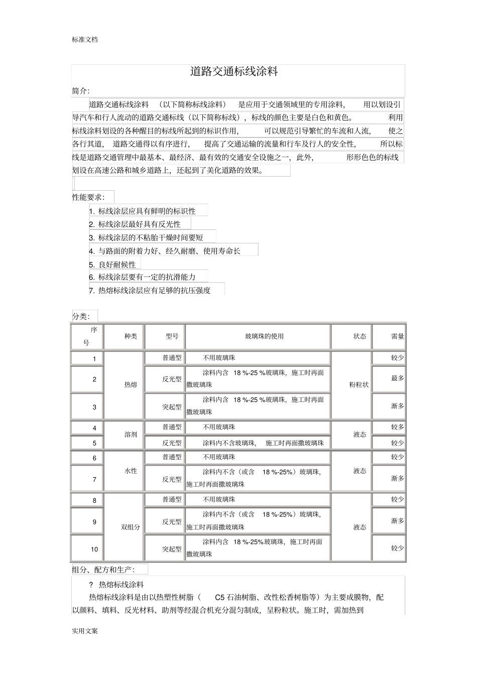 道路交通标线涂料_第1页