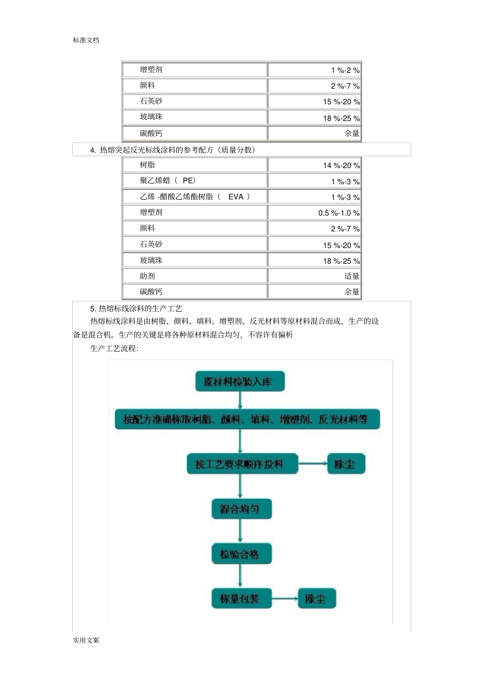 道路交通标线涂料_第3页