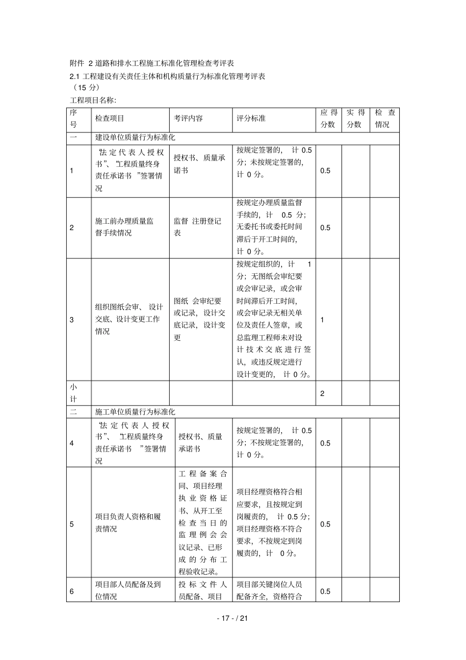 道路和排水工程施工标准化管理检查考评表001_第1页