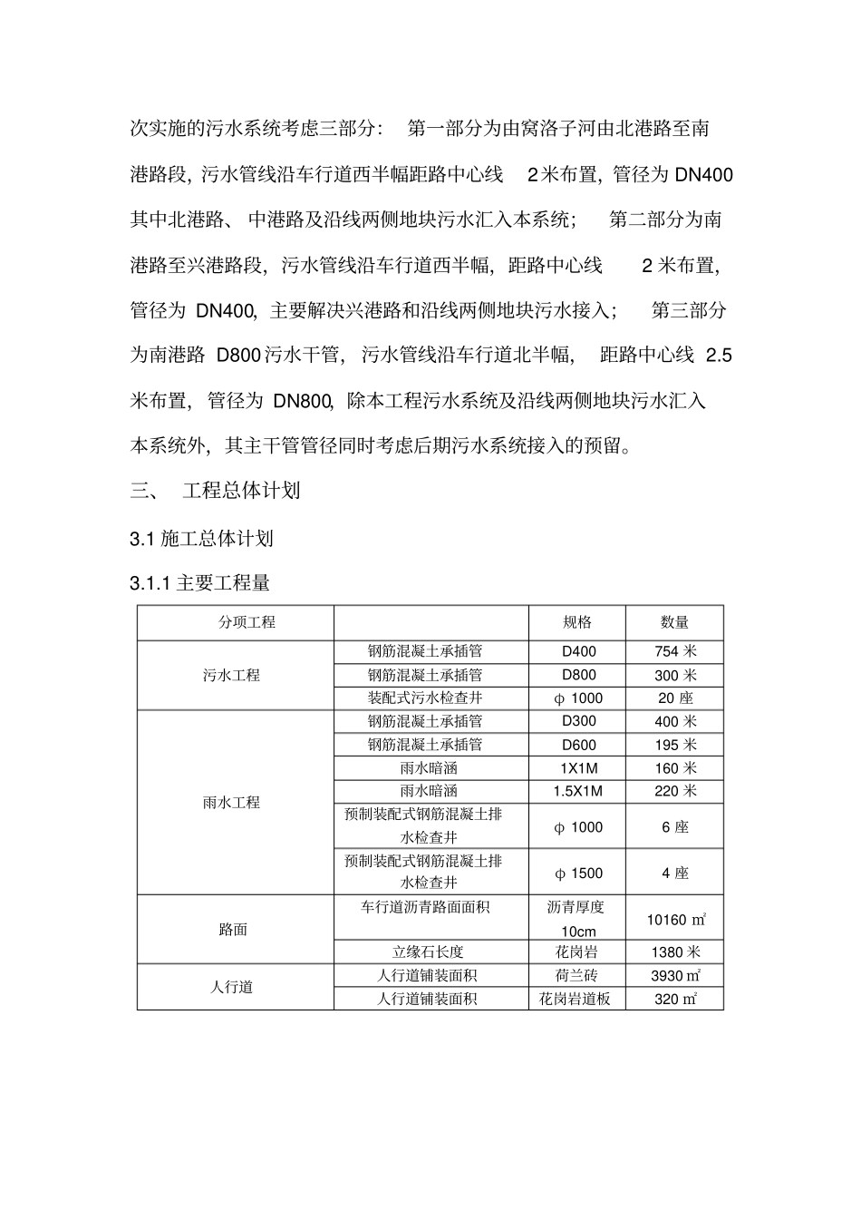 道路及雨污水改造工程施工组织设计38_第2页